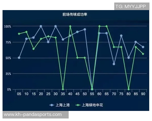 赛后复盘广州排球队与重庆排球队的比赛节奏与战术分析